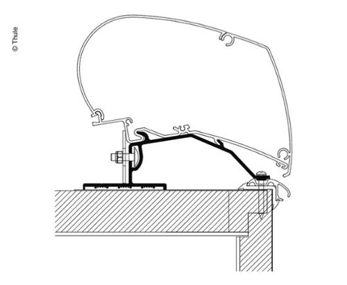 Adapter für Omnistor Markise, Caravan Roof Adapter 3,00m
